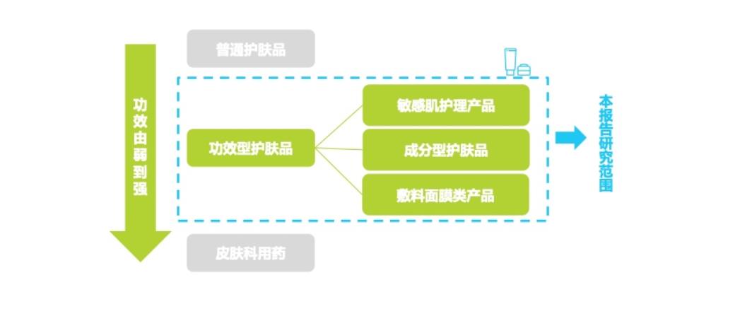 汤姆猫：在AI使用产品上公司研制的AI机器人、AI讲故事等产品的主体功用均已开始完结研制作业现在正推动有关产品的测验、量产评价及验证作业